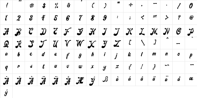 Blora Regular  glyph index