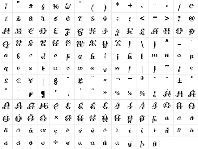 AnnabelleMatineeNF Regular  glyph index