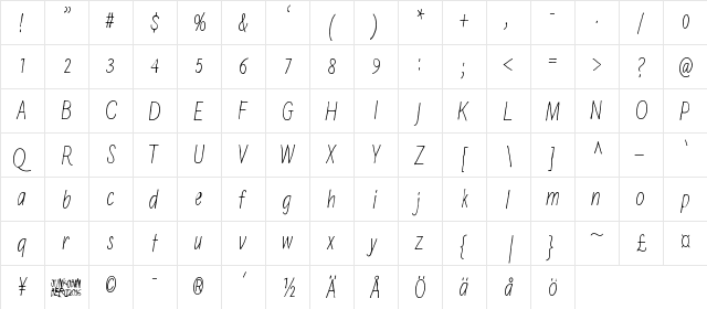 Hidden meanings Italic  glyph index