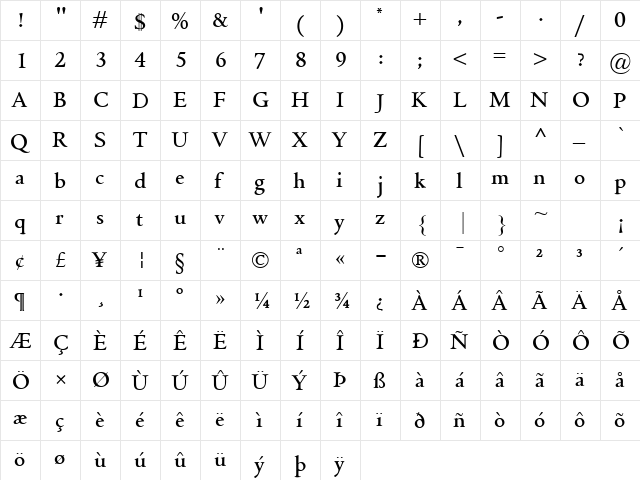 GriffoClassico Bold  glyph index