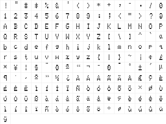 ScreenMatrix RegularCondensed  glyph index