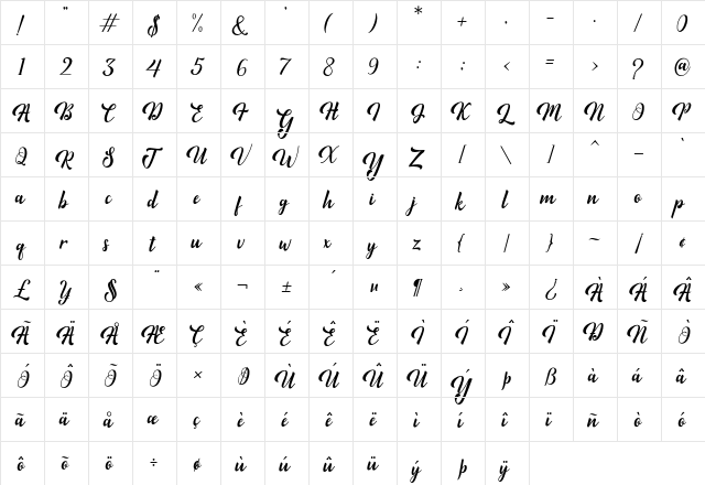 Minthas Regular  glyph index