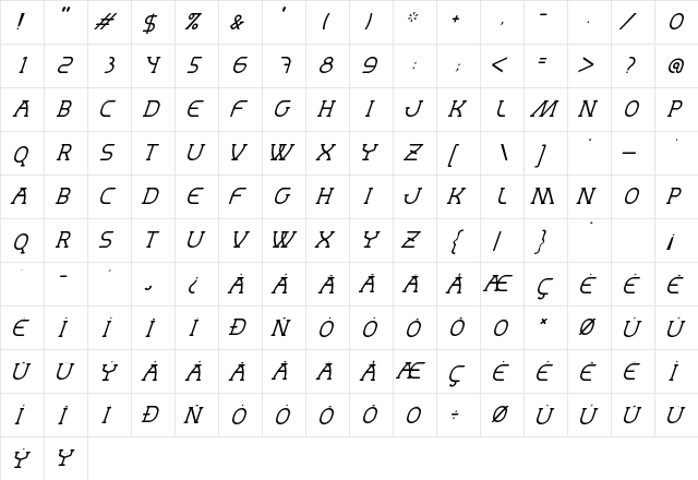 MastumThinItalic Regular  glyph index