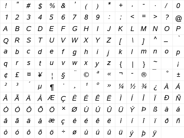 Albany Italic  glyph index