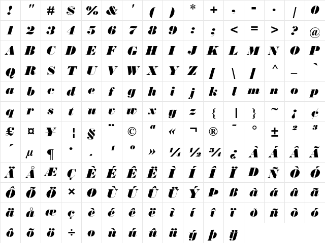 Bodoni Ultra Bold Italic  glyph index