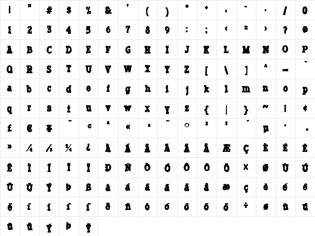 Typodermic Ink Regular  glyph index