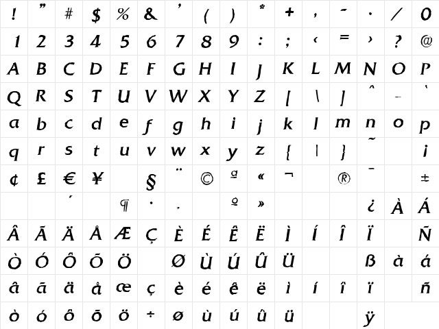 QuadratAntique Italic  glyph index