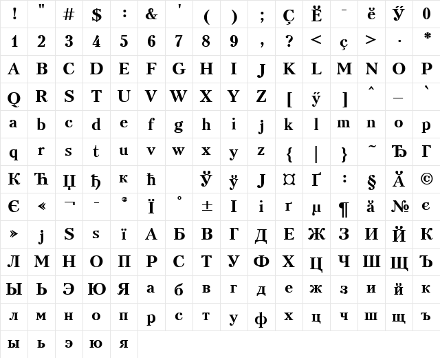 Peterburg Chuv Bold Bold  glyph index