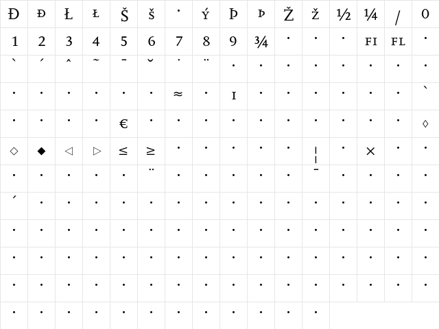 Scala Caps Exp Regular  glyph index