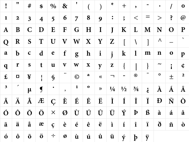 Minion Bold OsF  glyph index