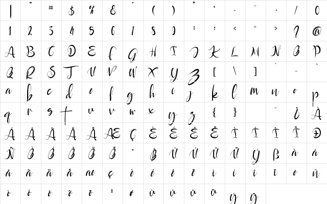 Rayya Regular  glyph index