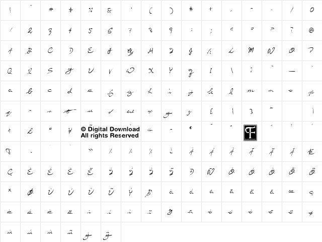 Ripper Script  glyph index