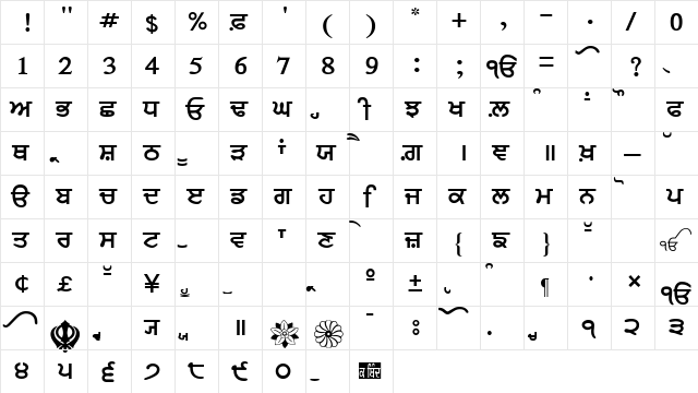AnmolLipiThick Regular  glyph index