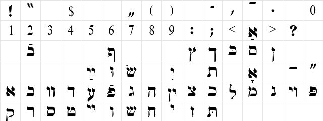 Ain Yiddishe Font-Traditional Regular  glyph index