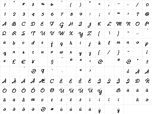 Cupid Regular  glyph index