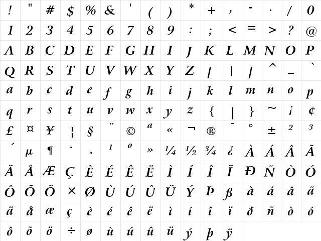 Bitstream Arrus Bold Italic  glyph index