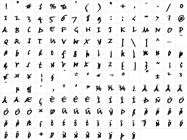 FancyWriting-Mega Regular  glyph index