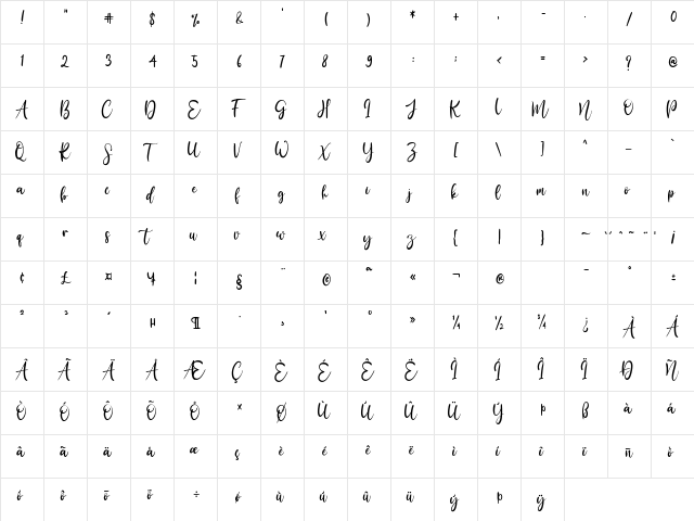Bily Keith Regular  glyph index