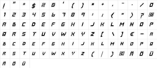 Baumarkt Italic  glyph index