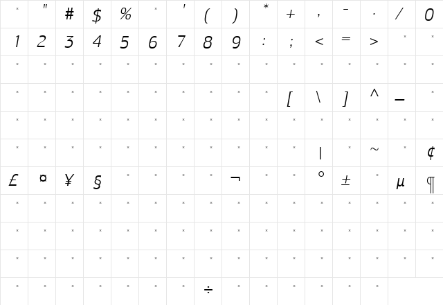 LesmoreLightItalicTab Roman  glyph index