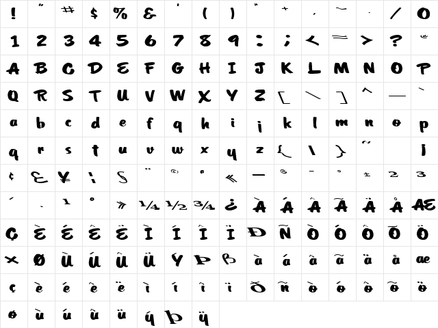 CoolHandLuke Regular  glyph index