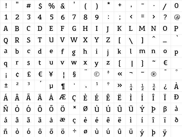 PreciousSerifDemiBold Regular  glyph index