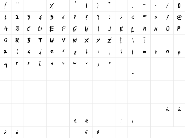 Psychotika Regular  glyph index