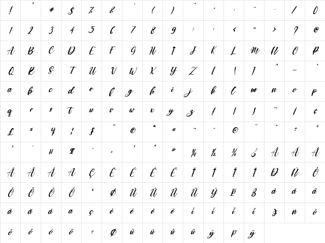 Pather Times Italic Regular  glyph index