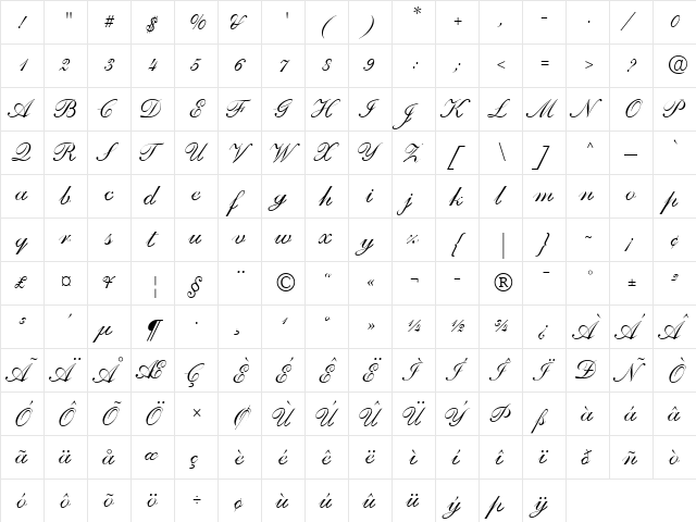 KovanovicPisN_D Regular  glyph index