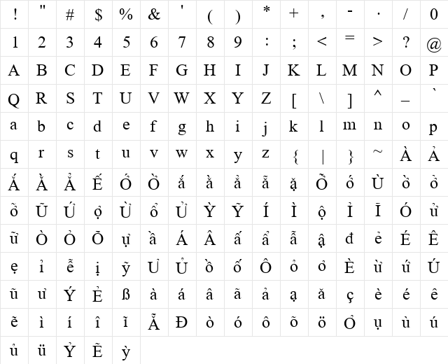 VPS Times Regular  glyph index