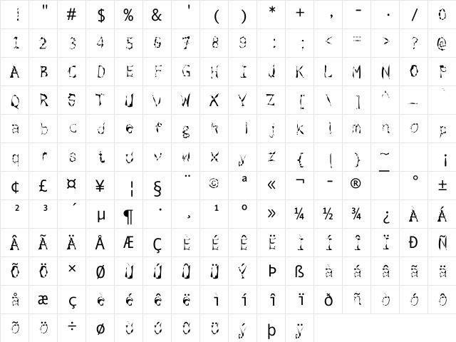 cyclical burnout one normailty  glyph index