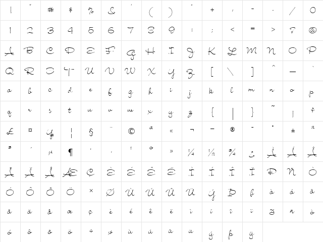 Wendy LP Regular  glyph index