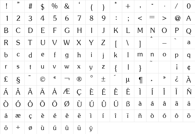 SoulLightDB Normal  glyph index