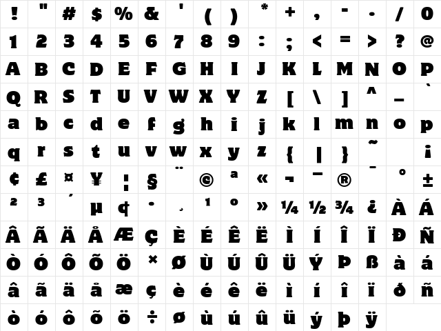 MotterCorpusITC Regular  glyph index