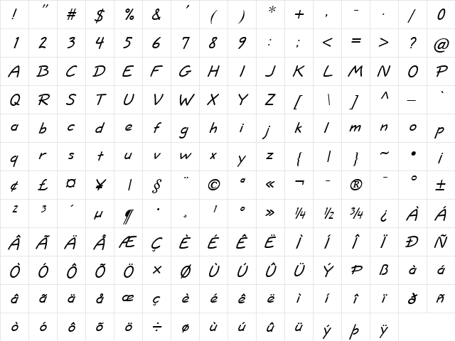 Neat Freak Italic  glyph index