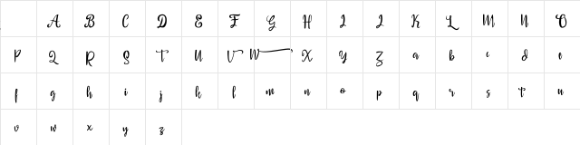 Wanipiro Regular  glyph index