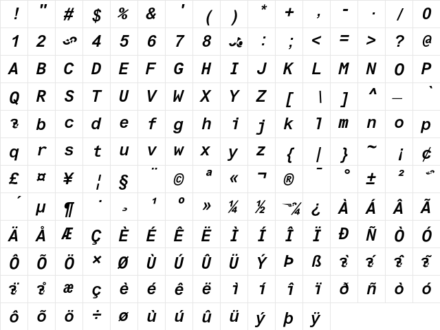 Arial Monospaced MT Bold Italic  glyph index