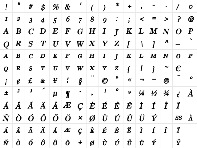 HadronCaps BoldItalic  glyph index