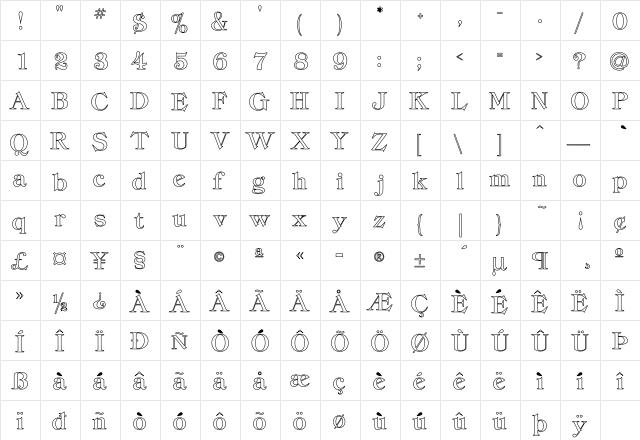 Denver Ho Regular  glyph index