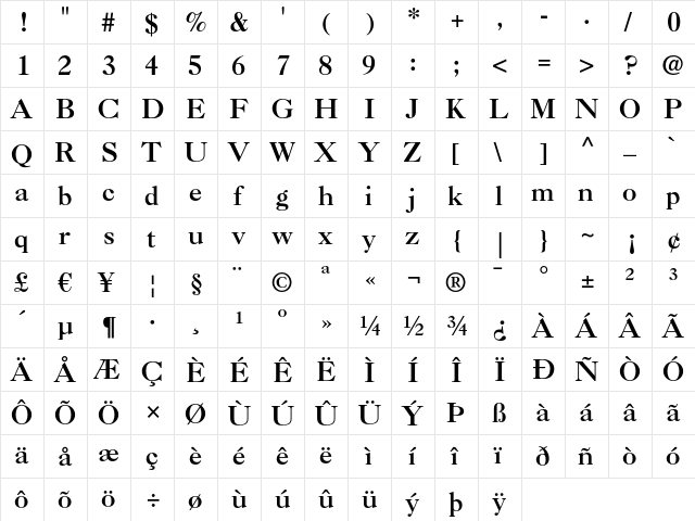 Caslon 3 LT Roman  glyph index