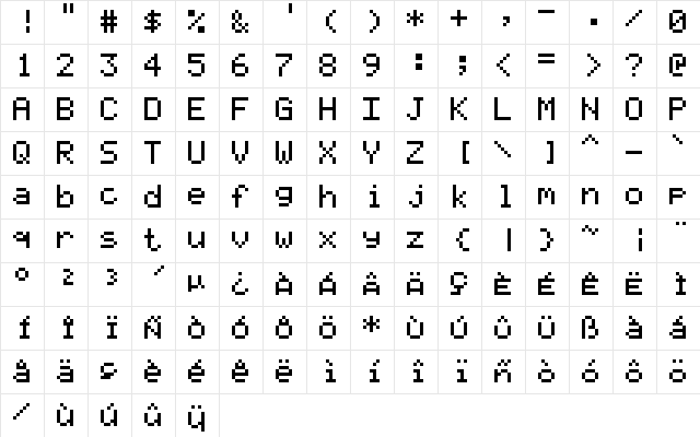 TI-83 Plus Regular  glyph index