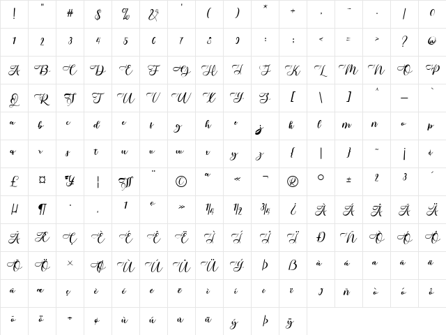 sellita Regular  glyph index