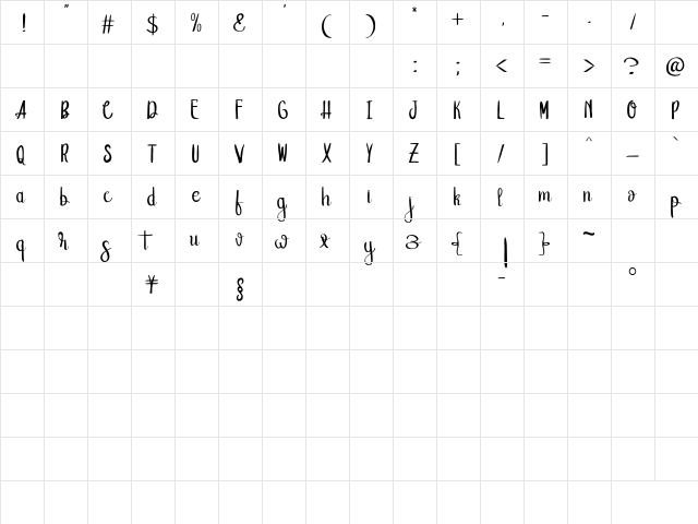 NaturalKaliDEMO Regular  glyph index