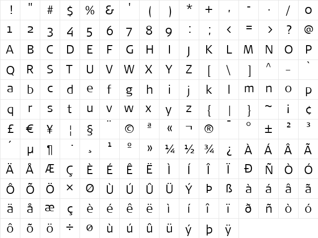 Signa Regular  glyph index