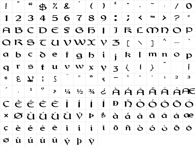 Re Regular  glyph index