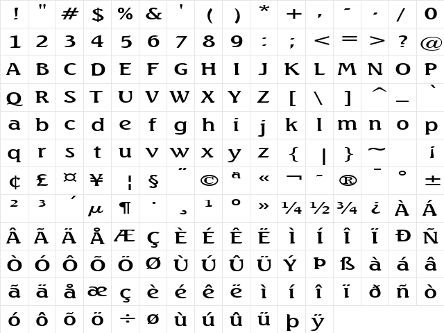 BeachExtended Normal  glyph index