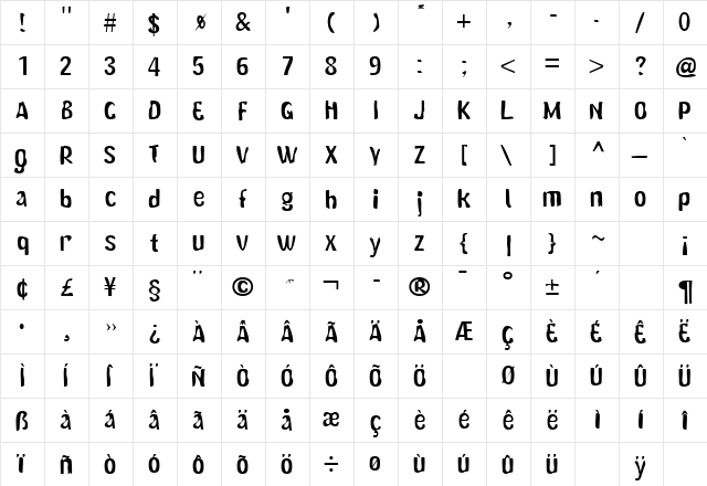 Doggy Regular  glyph index