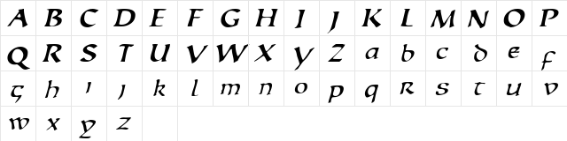 EscudeDisplaySSK Italic  glyph index