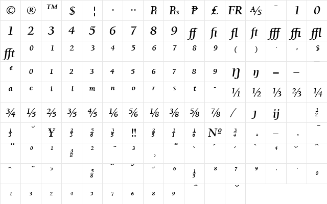 UniversityOldExp Bold Italic  glyph index