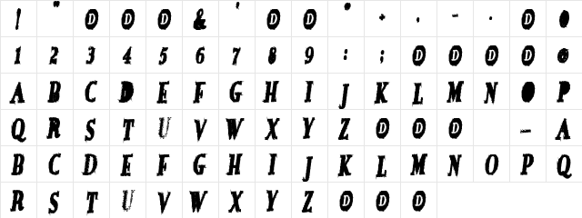 CoffeeCup Regular  glyph index